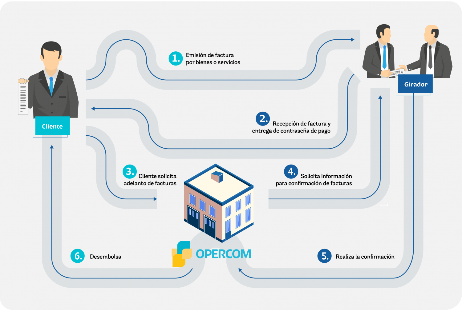 infografia_d